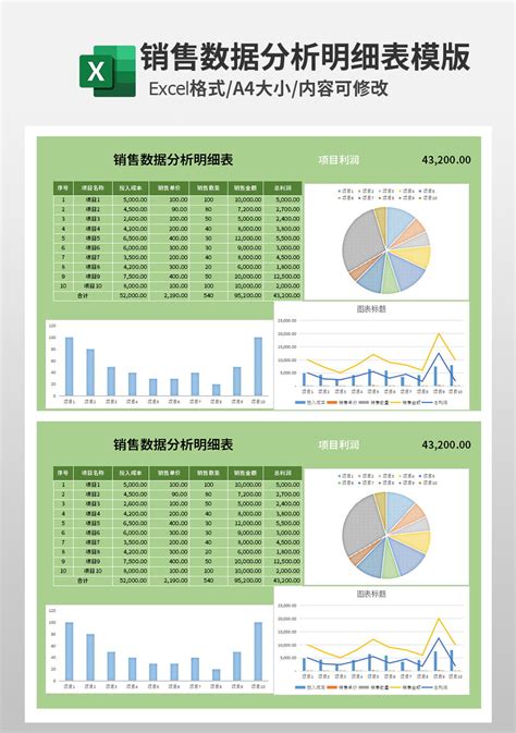 销售数据分析明细表模板_市场营销Excel模板下载-蓝山办公