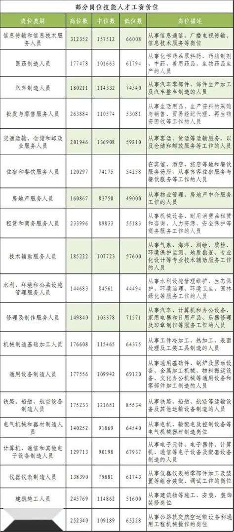 读懂企业HR三支柱 - 智跃-人力资源管理系统,人事,绩效,考勤,薪资等EHR系统