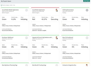 Image result for ServiceNow Project Tutorials