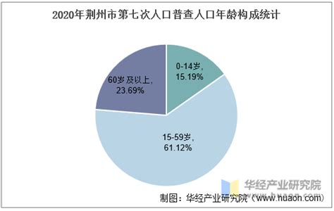 2015上半年荆州消费者诉求数据出炉 受理投诉1172件-新闻中心-荆州新闻网