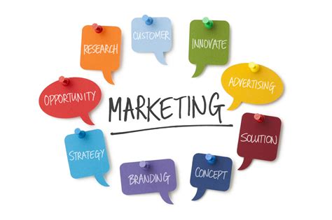 Fundamentals of marketing – VRC Market