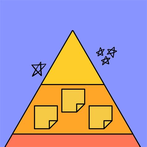 Pyramid Shape Examples