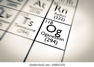 Image result for Element Model Examples