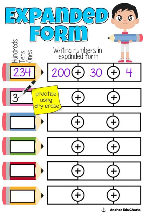 Image result for Math Help Expanded Form