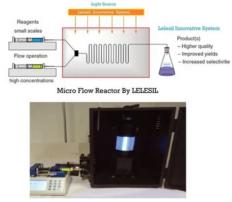 Quartz Glassware - Photochemical Micro Flow Reactor Manufacturer from ...