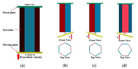 Crushing Analysis and Optimization of Adjacent Variable Thickness ...