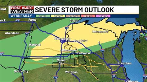 Summer heat, humidity prompt First Alert Days