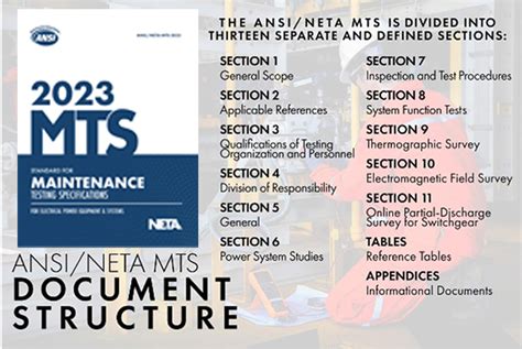 Image result for Neta Standards Electrical Testing