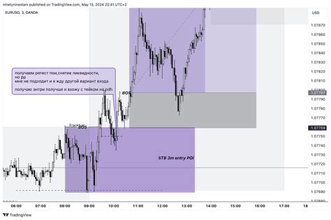 ДЗ Блок 4-5 — Teletype