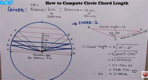 Calculate Length of Chord | How to Calculate Chord Length