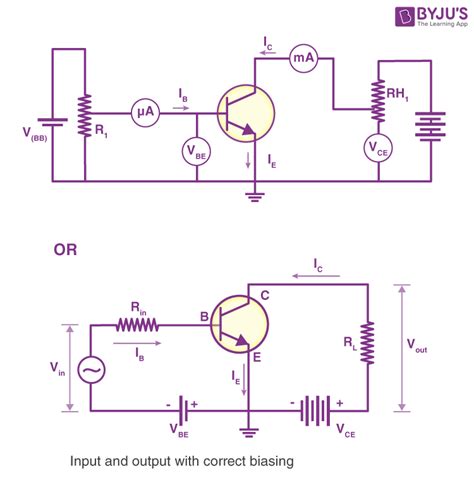 Image result for Physics Sem 2 Class 12 ISC Solved