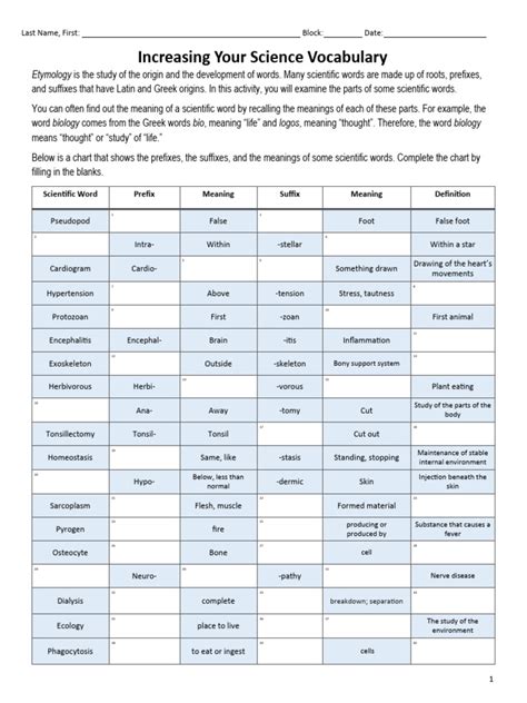 Image result for Science Vocabulary