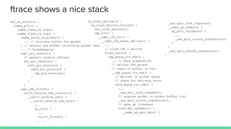 Image result for Linux Network Stack Explained