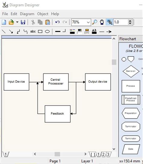 Image result for Function Structure Diagram Creator