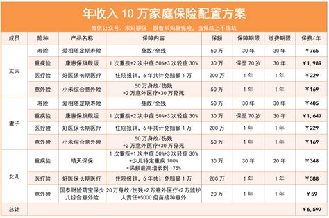 低收入家庭怎么认定？北京公布最新认定标准9月起执行！_房产资讯-北京房天下