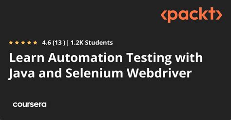 Image result for Java Selenium Automation Testing Course Ad Template