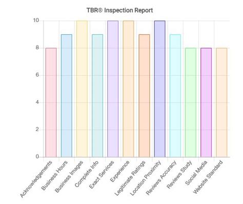 Cool Service Experts