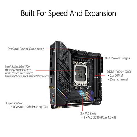 Buy Asus ROG Strix B760-I Gaming WIFI | M-ITX Motherboard | Mdcomputers.in