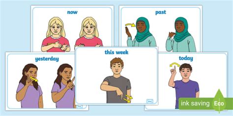 Auslan Words of Time Display Posters (teacher made) - Twinkl