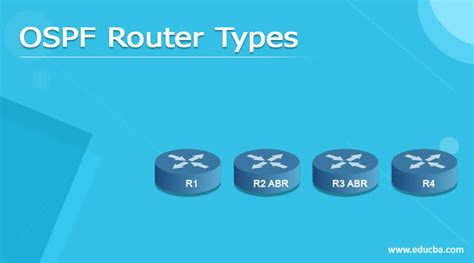 Image result for OSPF Router