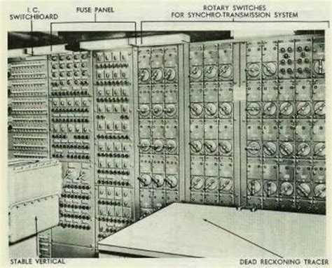 Eniac 1 Computer 1946