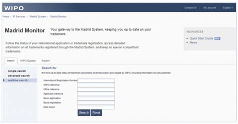 How to Submit your International IP Application at WIPO? | LegalWiz.in