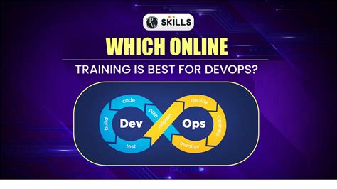 Image result for DevOps Full-Course Udemy