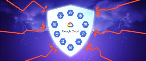 Image result for Virtual Workstation