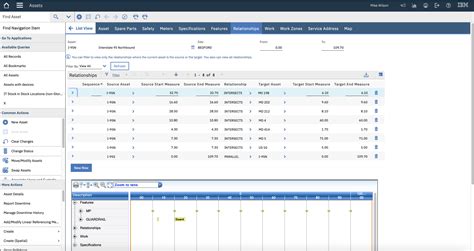 Image result for Maximo Asset Management