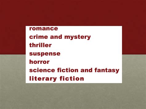 Fiction Genres | Toni Pike
