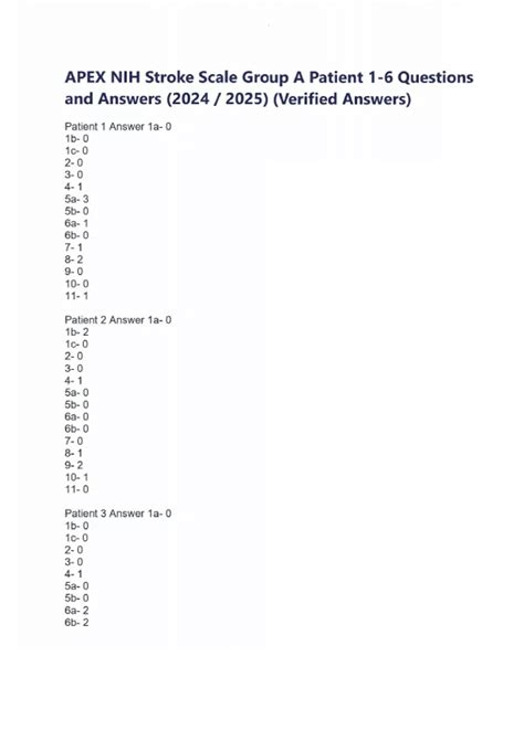 APEX NIH Stroke Scale Group A Patient 1-6 Questions and Answers (2024 / ...