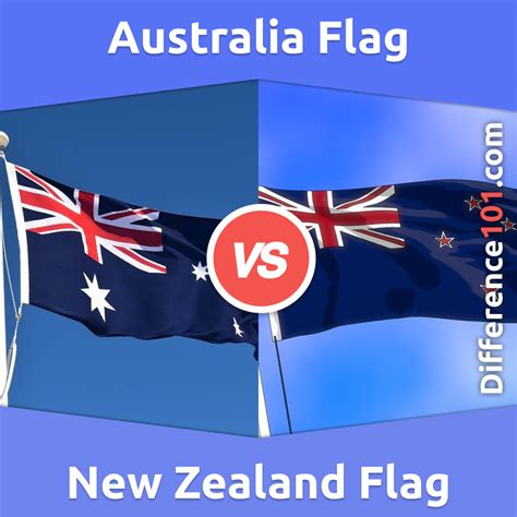 Australia Flag vs. New Zealand Flag: 6 Key Differences, Pros & Cons ...