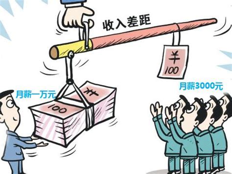 2020最低工资标准出炉，你在第几档？ - 知乎