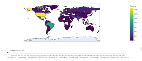 Covid 19 Data Visualization Using Python 的图像结果