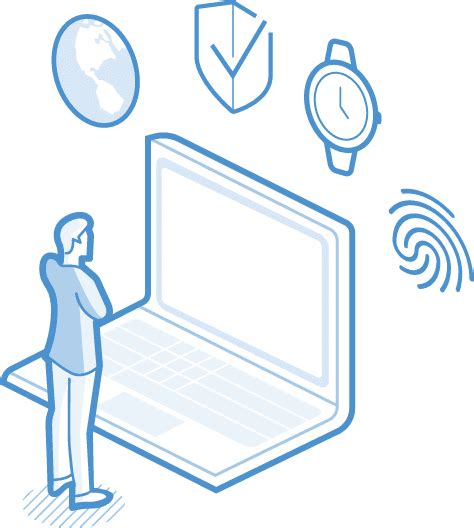 API Connection to AppGate 的图像结果