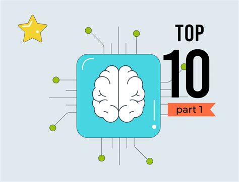 Image result for Breakthrough Technology