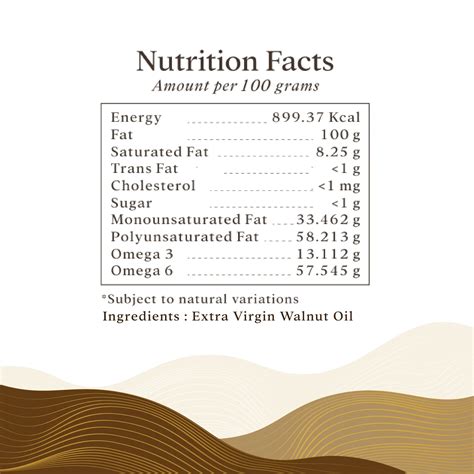Multano Cold Pressed Walnut Oil – multano.in