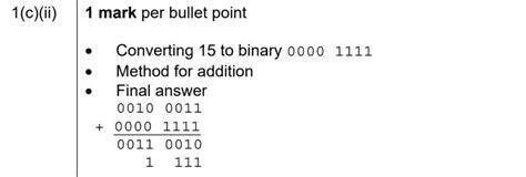 Image result for Binary Addition in Computer Science