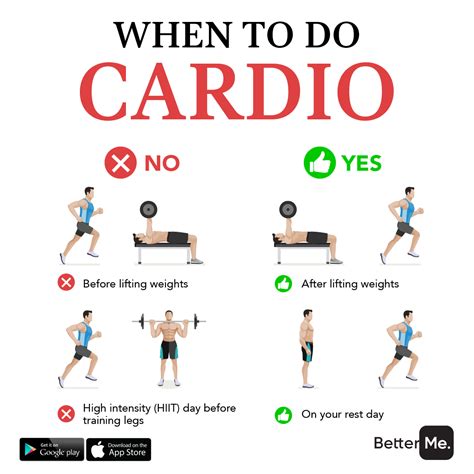 Cardio Workouts: Benefits, Frequency, And Exercises | Cardio, Daily exercise routines, Mens ...
