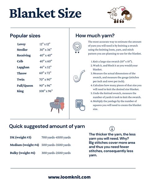 What Are Measurements Of Queen Blanket at Clayton Cooper blog