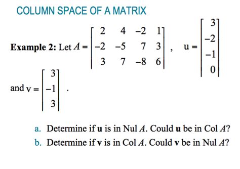 Column Space of Matrix Examples 的图像结果