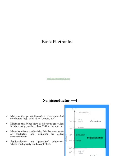 Electronics Lecture Notes 的图像结果
