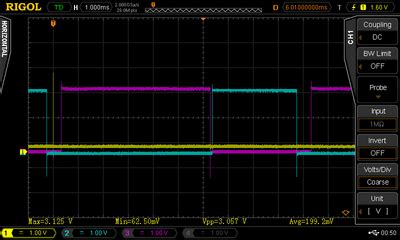 HDL support for AD9361 TDD mode [Analog Devices Wiki]