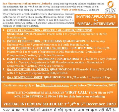 Inviting application for virtual interview for Sun Pharma on 3-5th Dec 2020