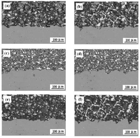 Coatings | Special Issue : Advanced Nano-Structured Hard Coatings ...