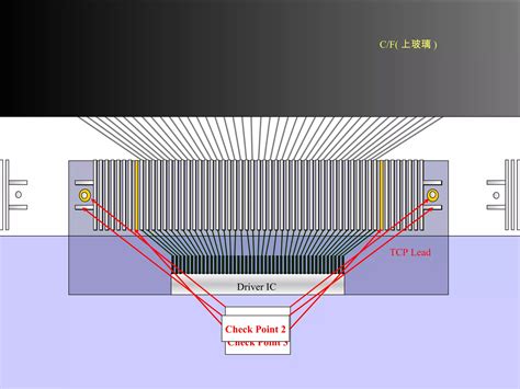 TFT LCD Tutorials 的图像结果