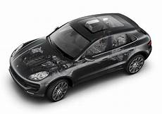 porsche macan hybride prix porsche macan 2014 nouveau suv aux grandes ambitions porsche macan hybride prix porsche macan 2014 nouveau suv aux grandes ambitions