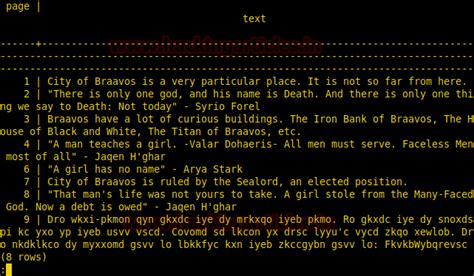 Hack the Game of Thrones VM (CTF Challenge) - Hacking Articles