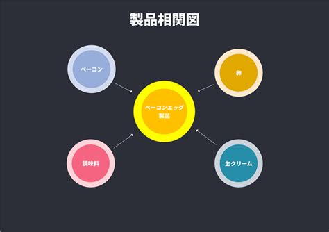 JavaScript by Net Ninja 的图像结果