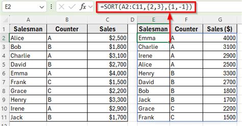 Image result for Using Large Function in Excel to Automatically Sort